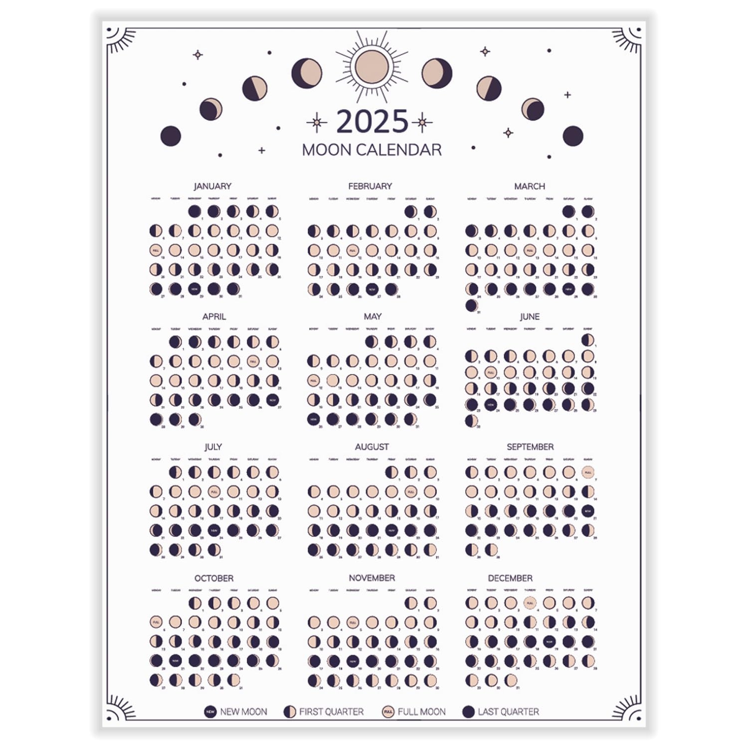 December Moon Calendar 2025