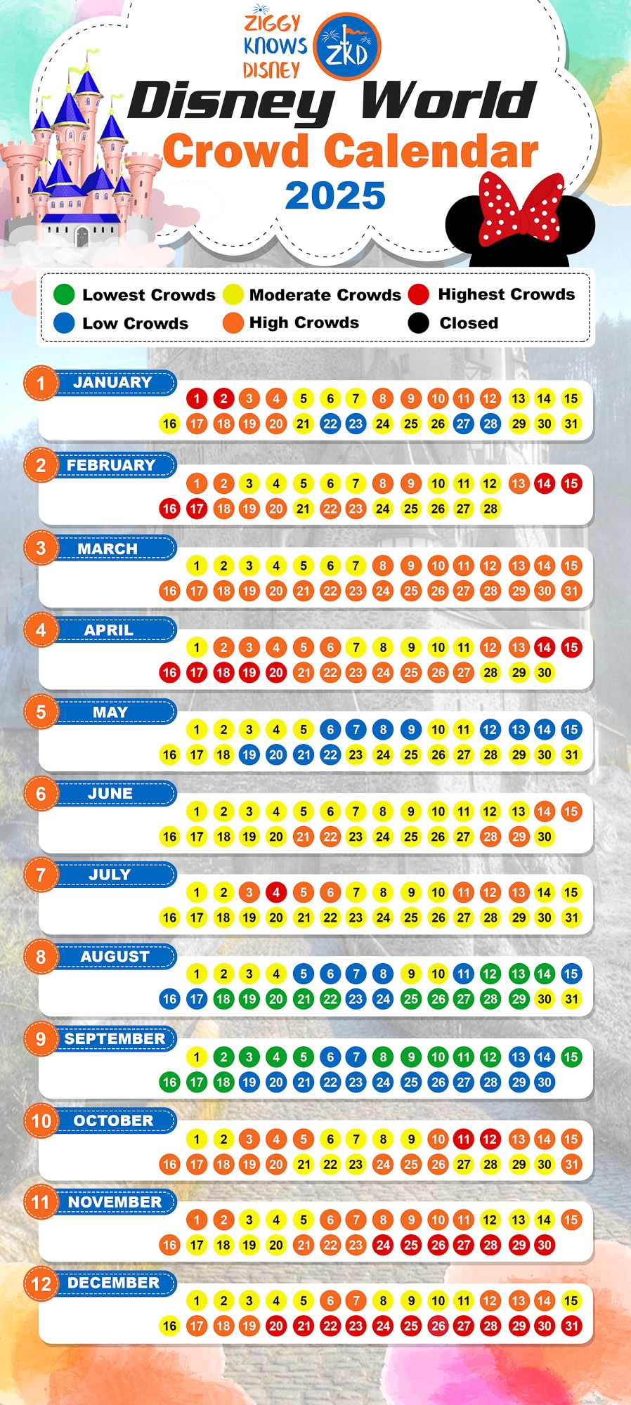 Disney World November 2025 Crowd Calendar