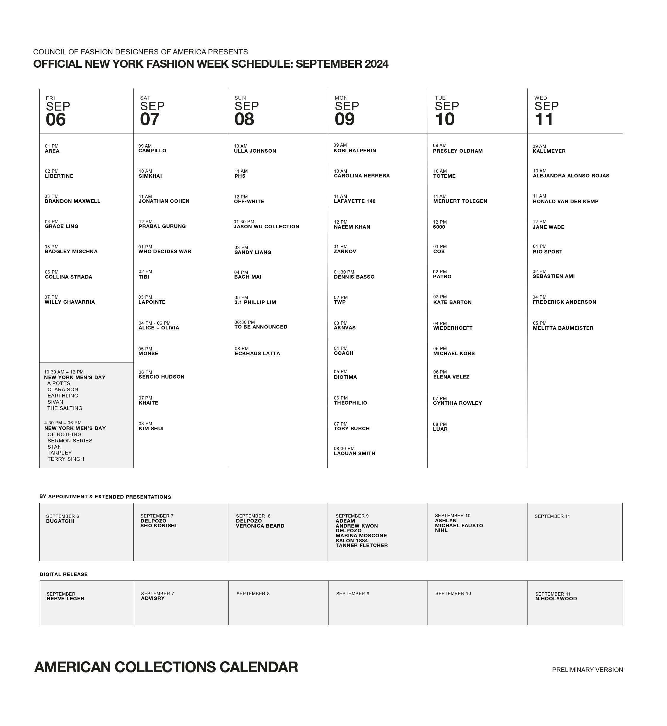 CFDA Releases Official NYFW Schedule For Spring 2025 Shows