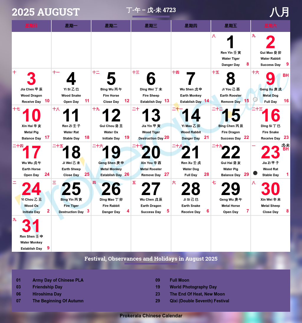 Lunar Calendar August 2025