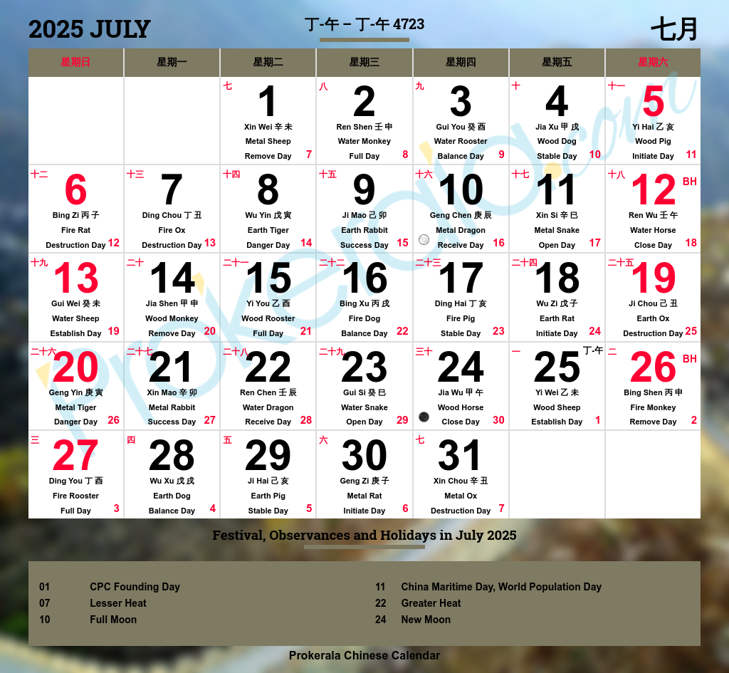 Chinese Calendar 2025 July 2025