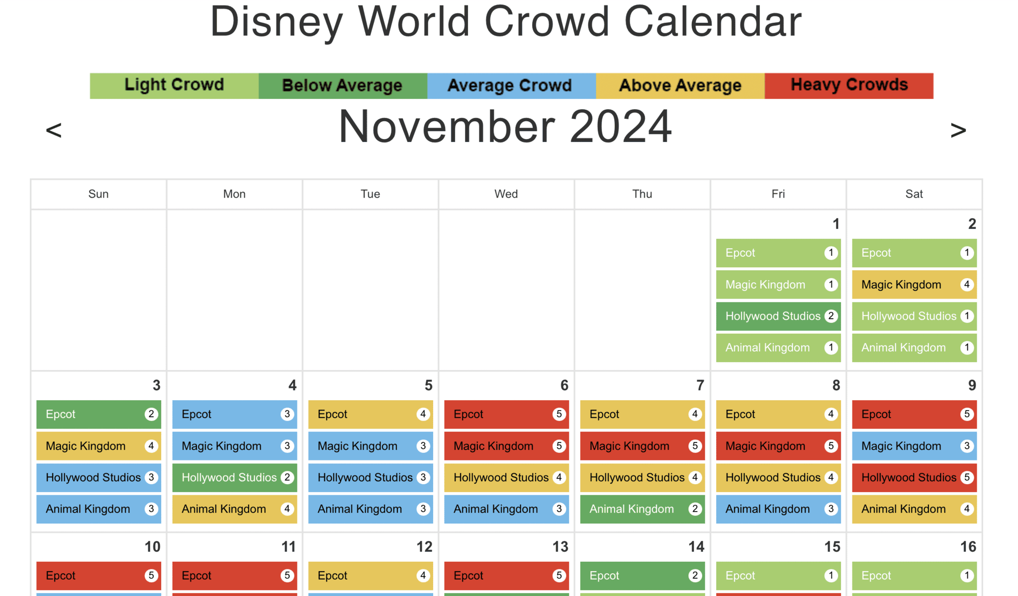 Disney World Crowd Calendar October 2025