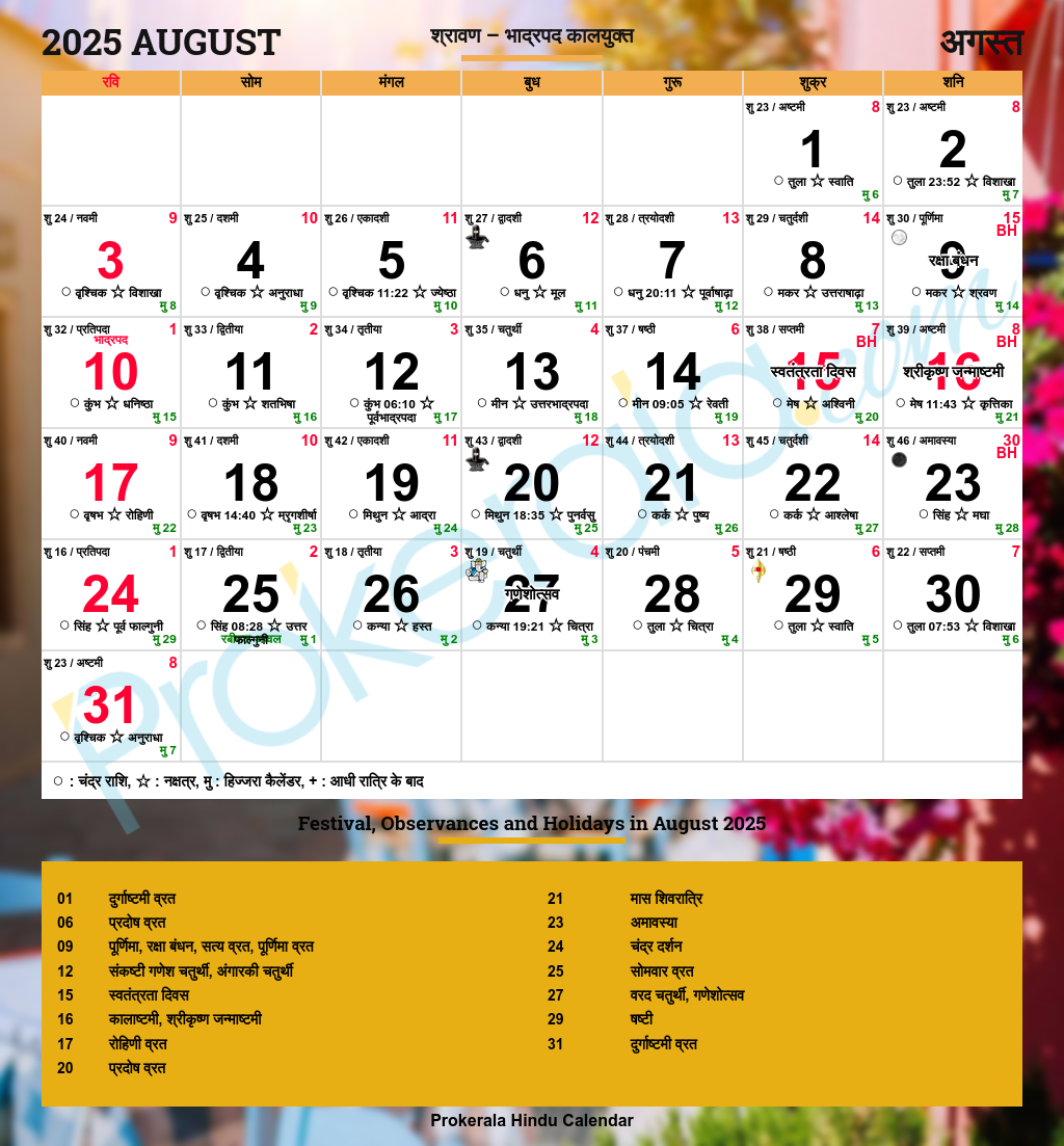 Telugu Calendar 2025 August