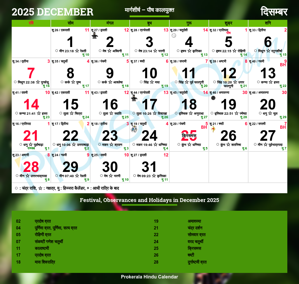 Hindu Calendar 2025 December