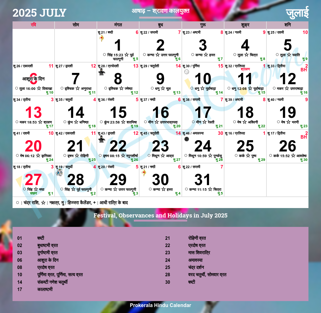 July 2025 Telugu Calendar