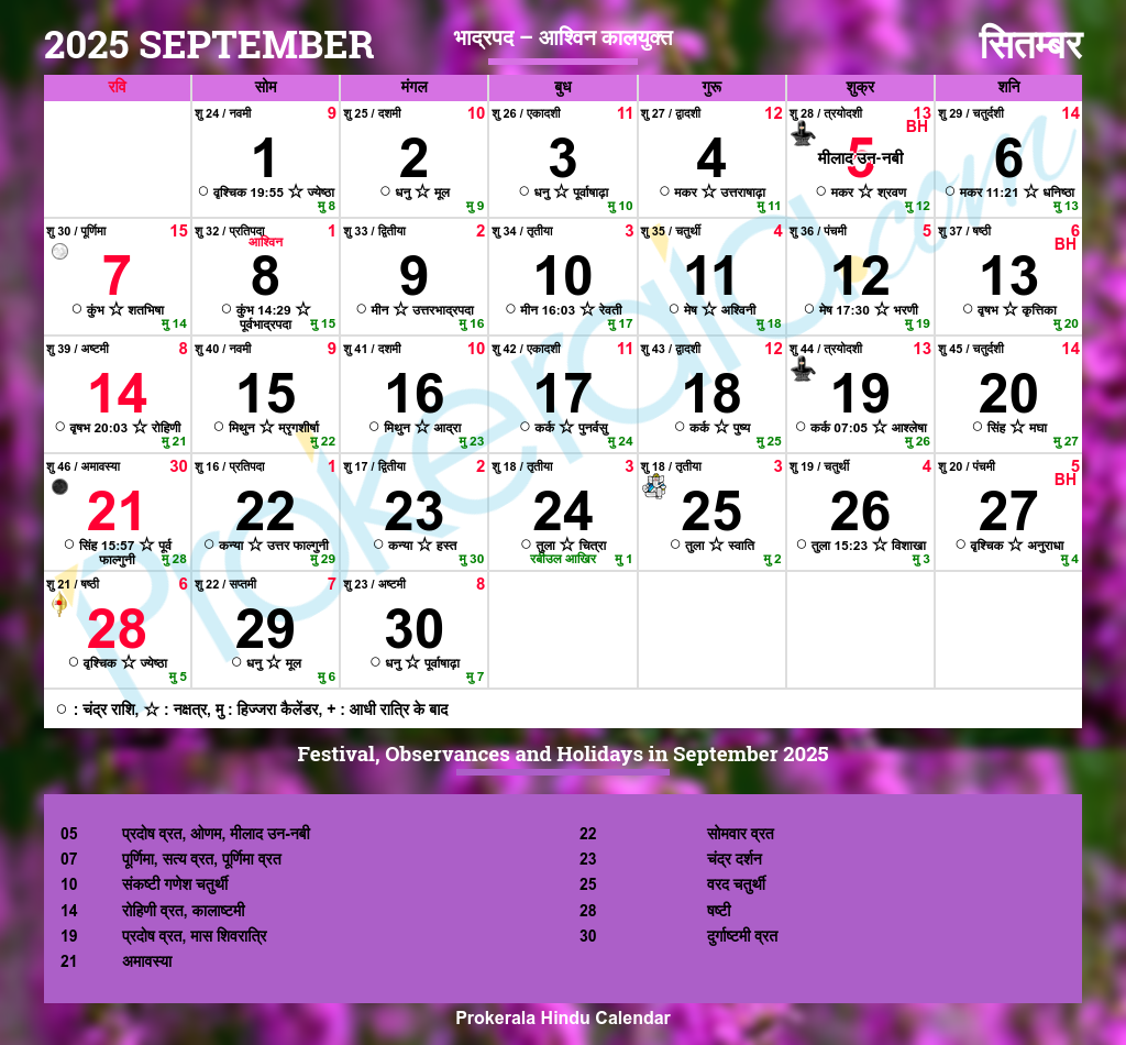 September Telugu Calendar 2025