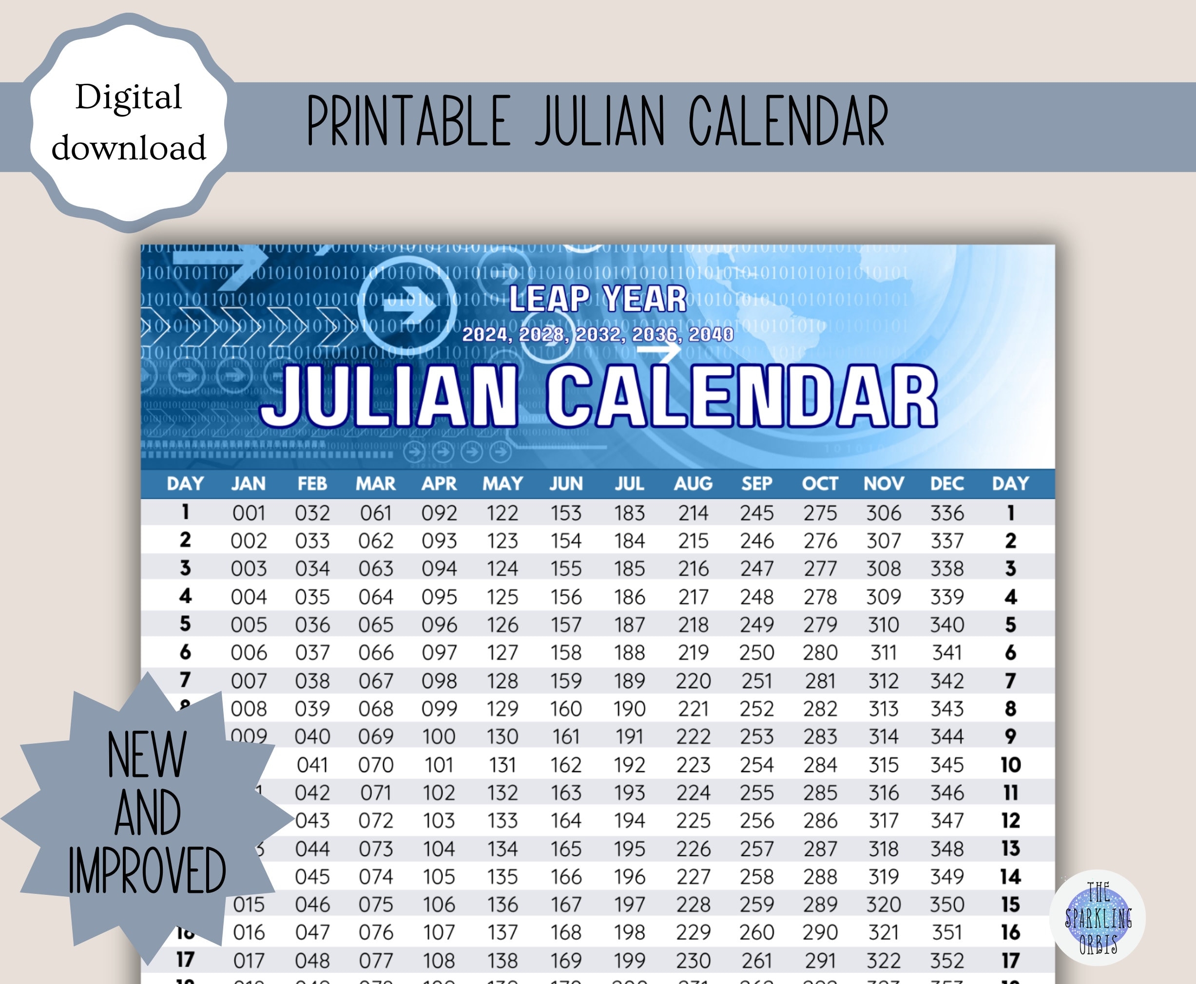 Julian Calendar Military Government Digital Download Printable PDF Leap Year And Non leap Year US Letter And A4 Etsy