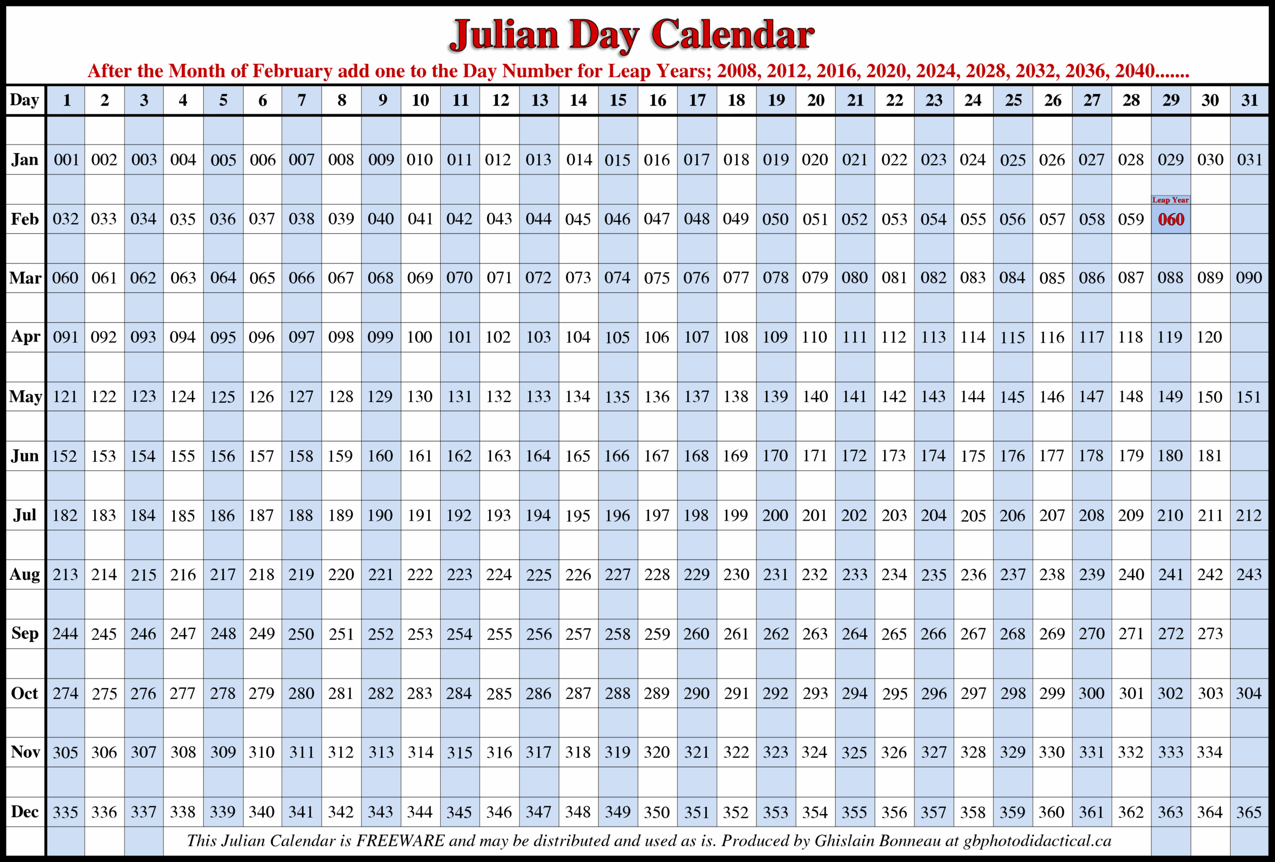 Julian Day 2025 Www eagle ess co za