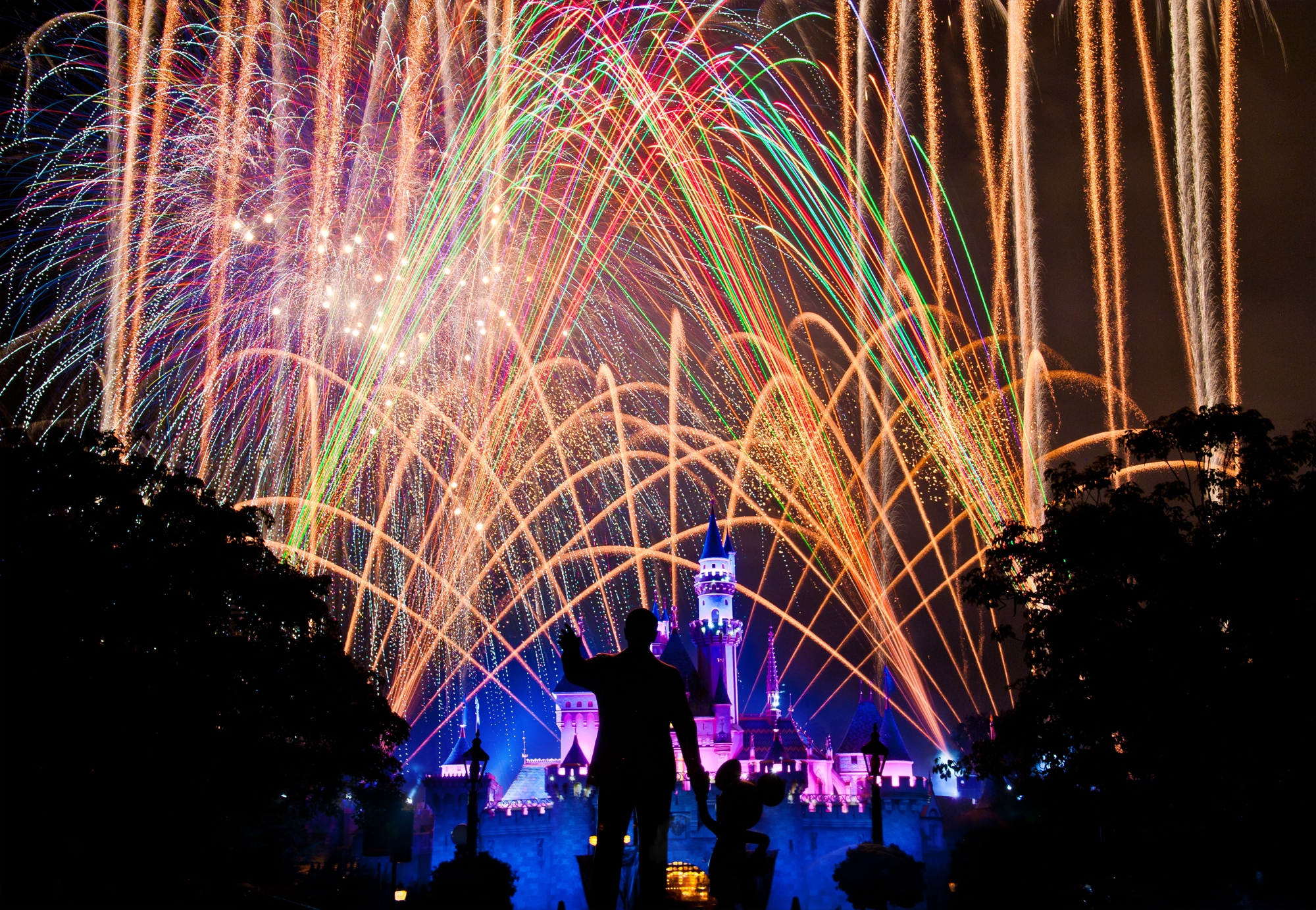 Disneyland Crowd Calendar July 2025