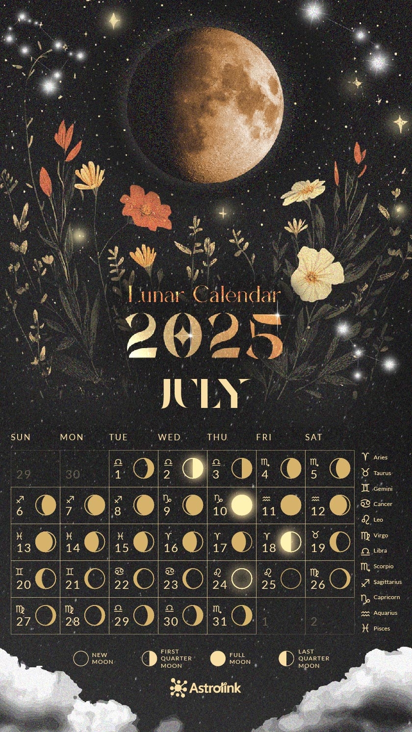 Moon Calendar For July 2025