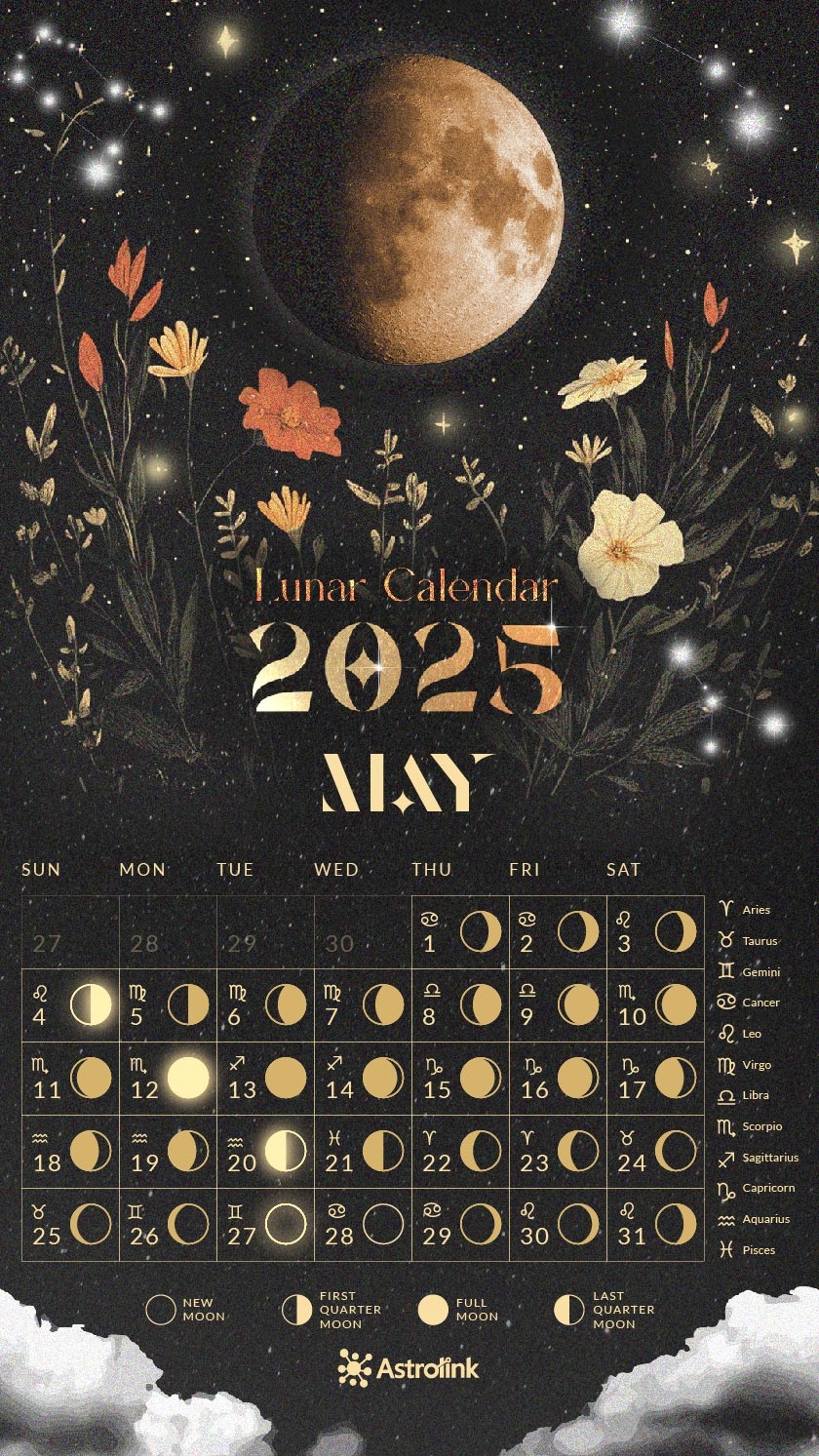 Lunar Calendar 2025 Dates And Moon Phases In Each Sign