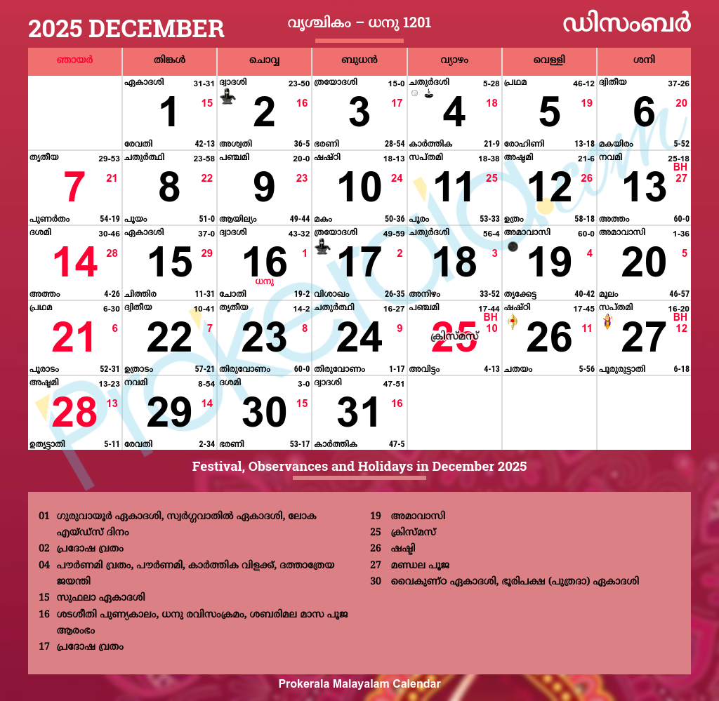 December 2025 Calendar India