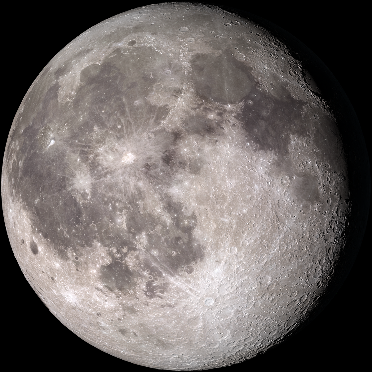 February 2026 Moon Calendar
