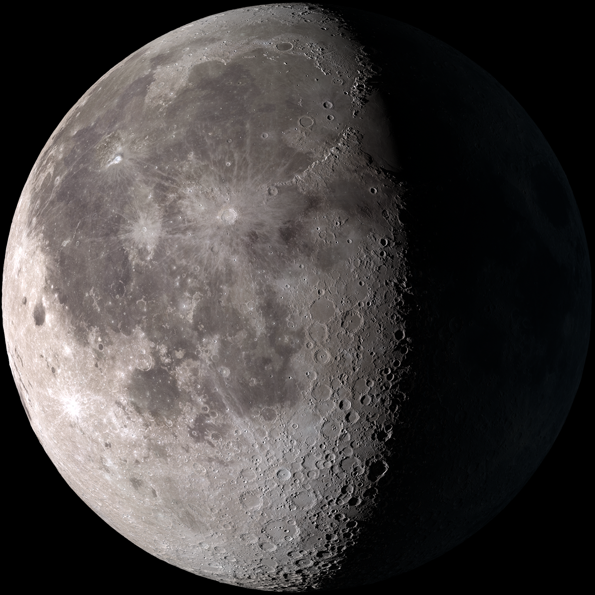 Full Moon Calendar February 2026