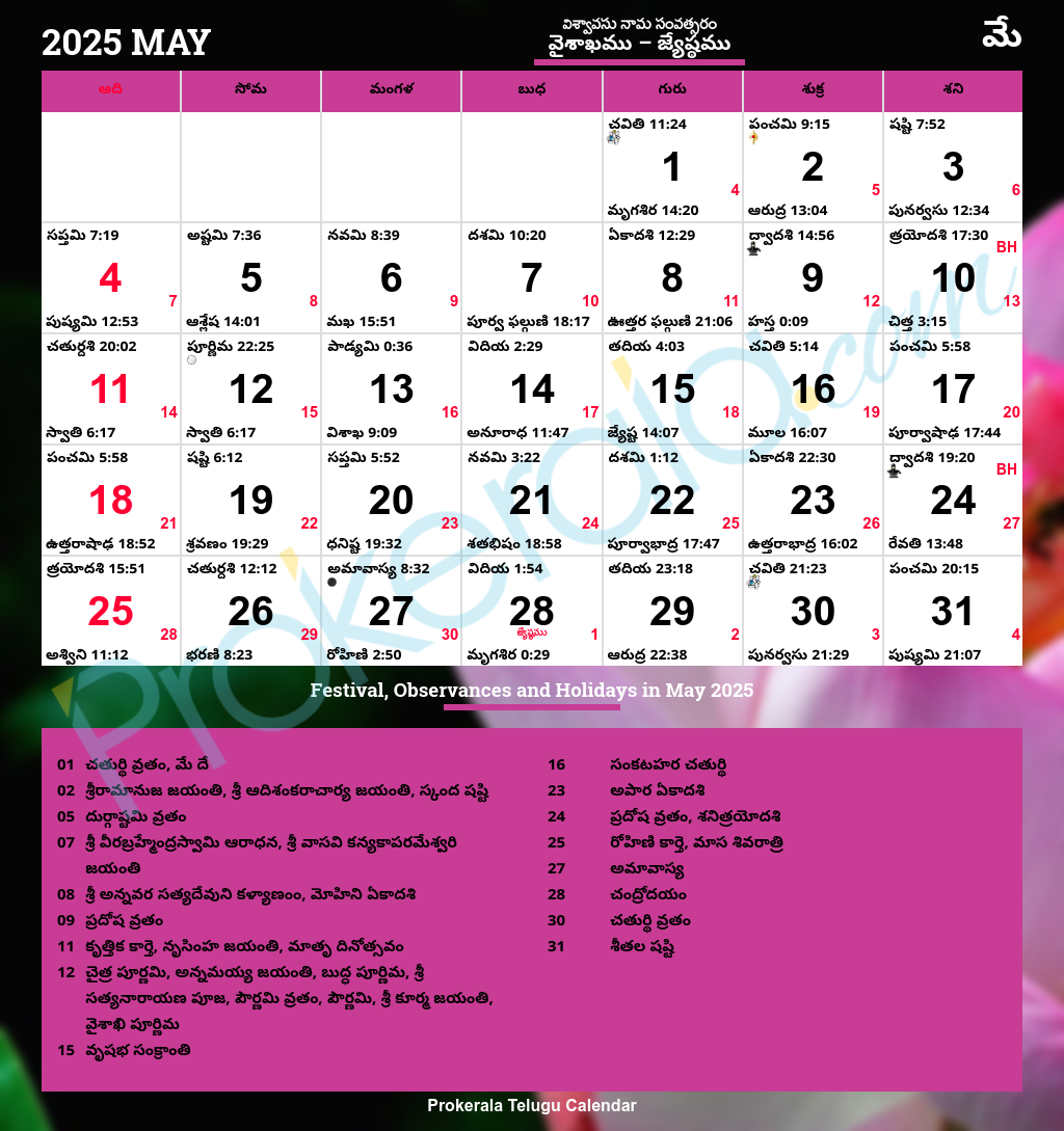 Telugu Calendar 2025 May