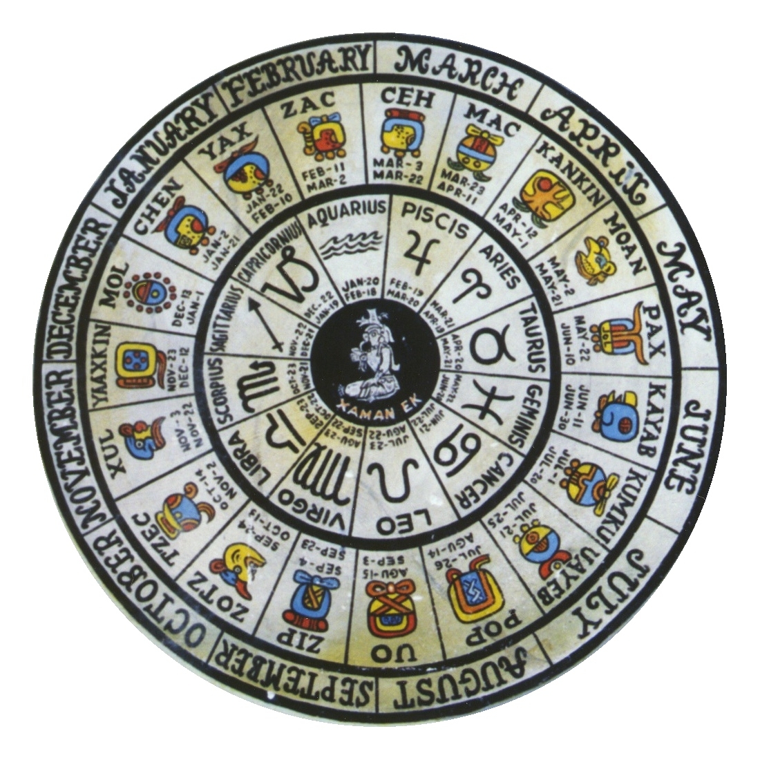 The Mayan Calendar And The End Of An Era And Beginning Of Another 
