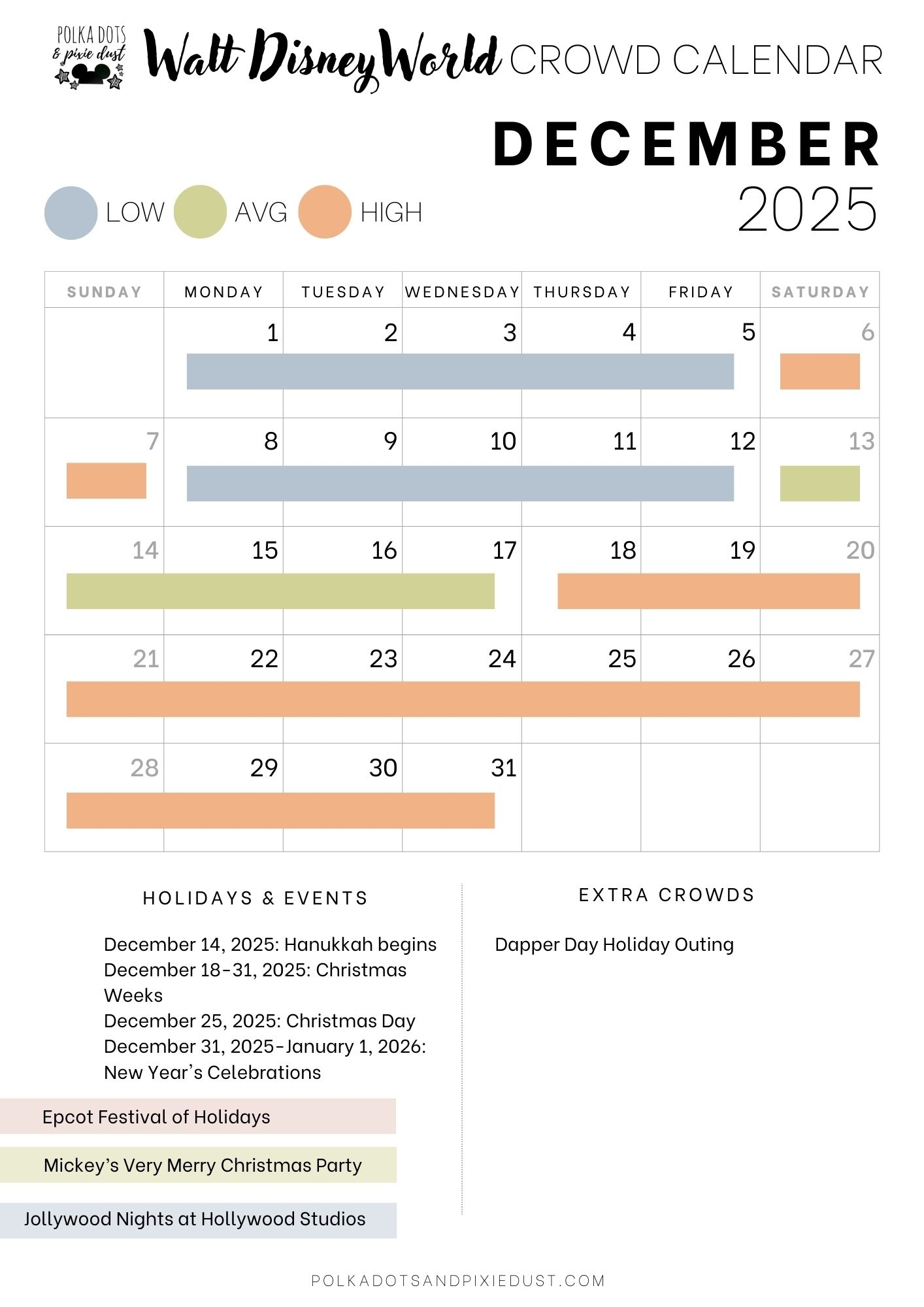 Disney Crowd Calendar December 2025