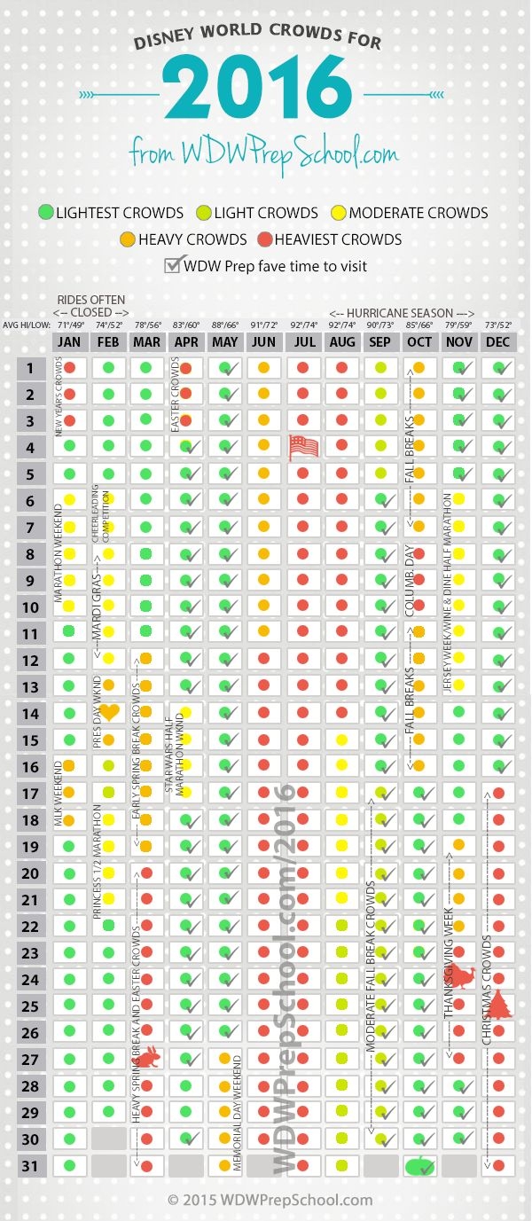 2025 2026 Disney World Crowd Calendar best Times To Go 