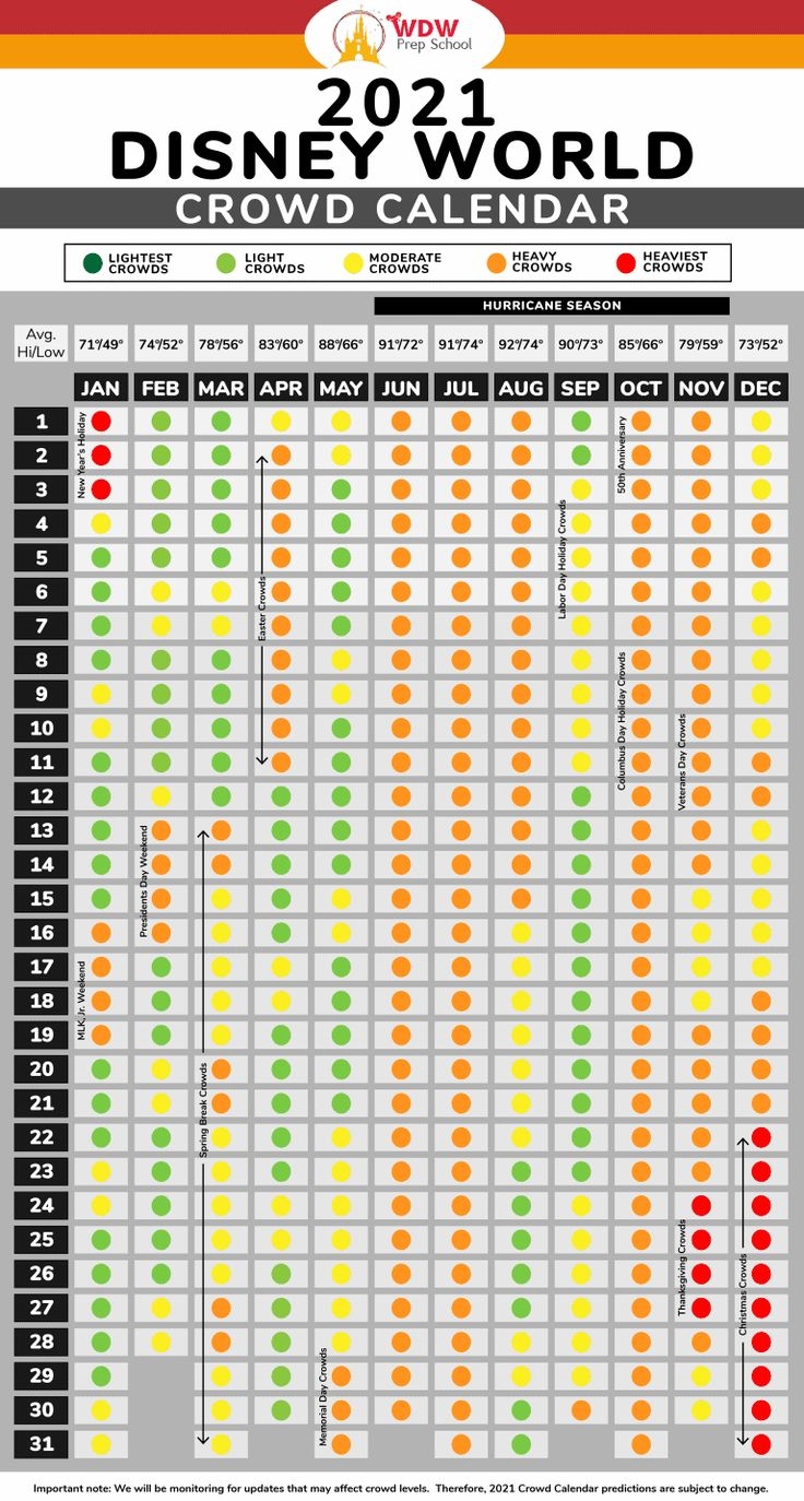 2025 2026 Disney World Crowd Calendar best Times To Go 