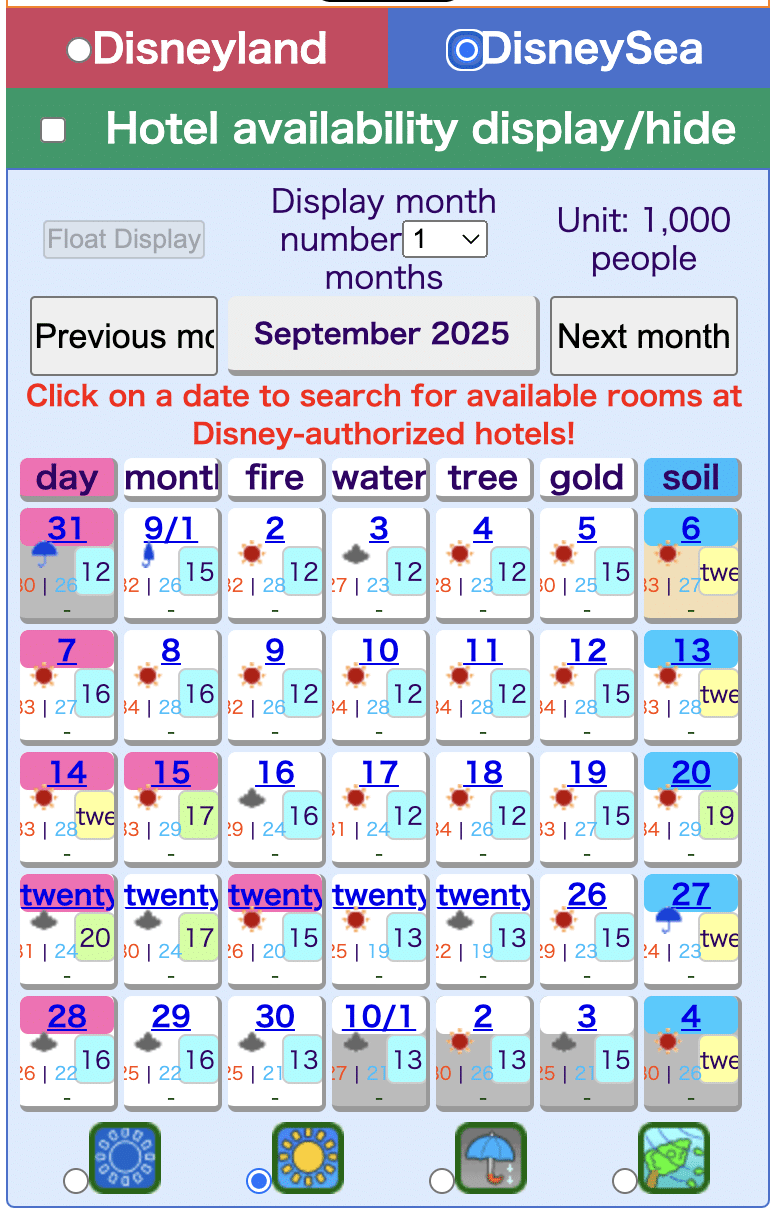 Disneyland Crowd Calendar March 2026