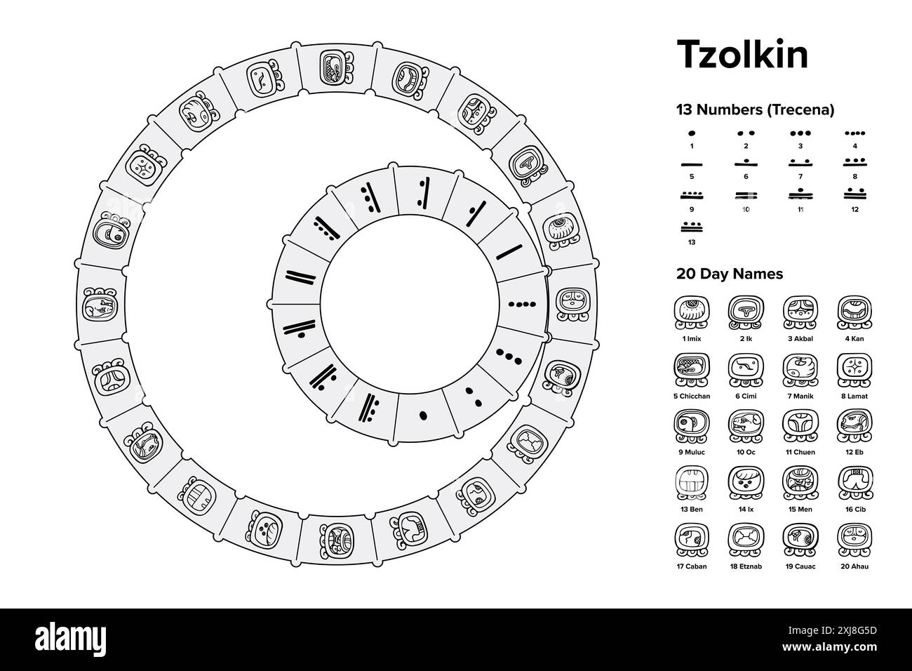 Calendar Wheel Hi res Stock Photography And Images Alamy