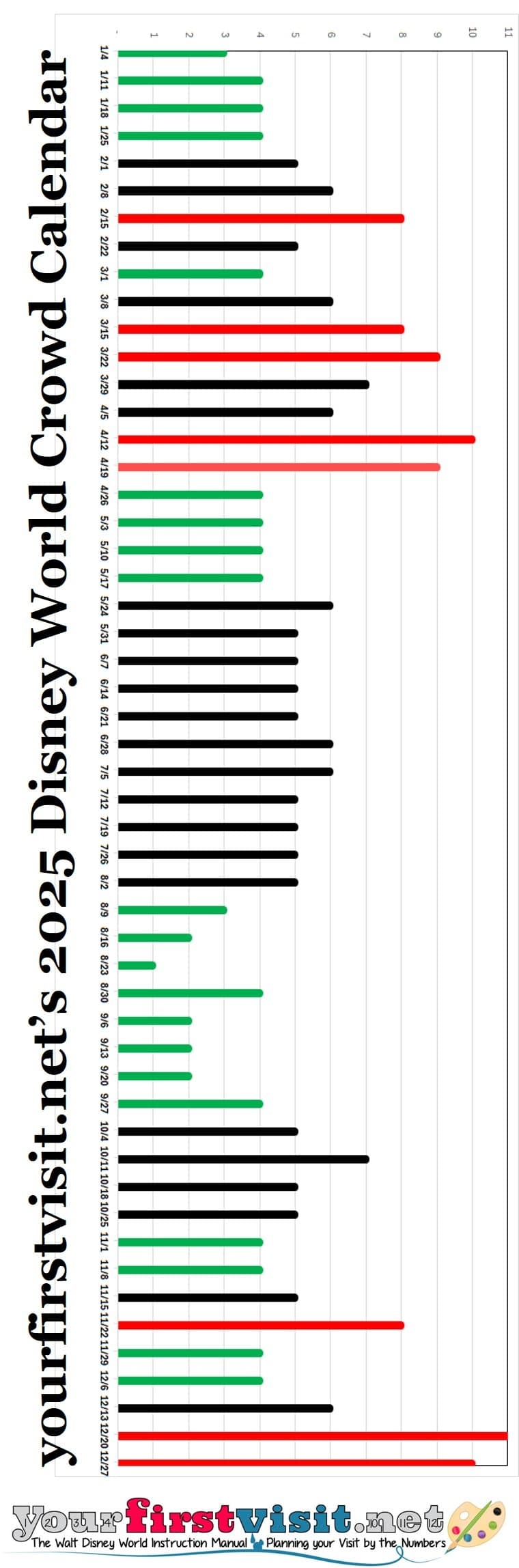 Disney Crowd Calendar May 2025