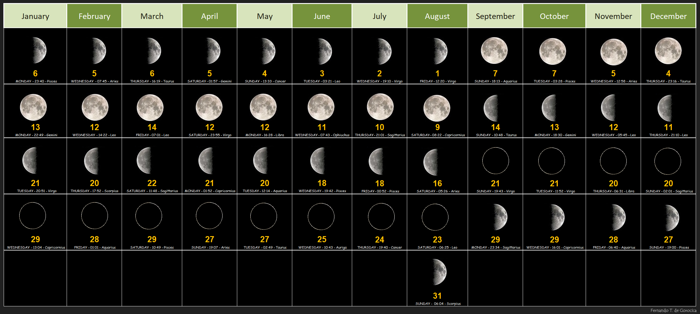File 2025 Lunar Calendar png Wikimedia Commons