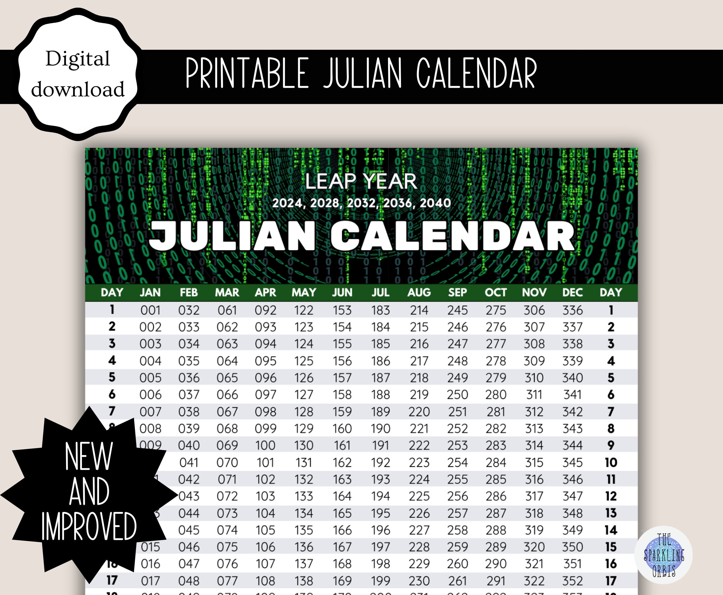 Easter Julian Calendar 2025