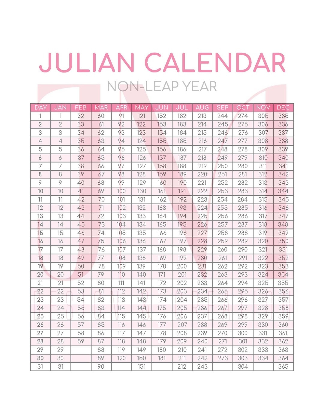 JULIAN DATE CALENDAR pink Leap Year Military Minimalist Design Thin Font Digital Planning Home Organizing Office Supplies Etsy