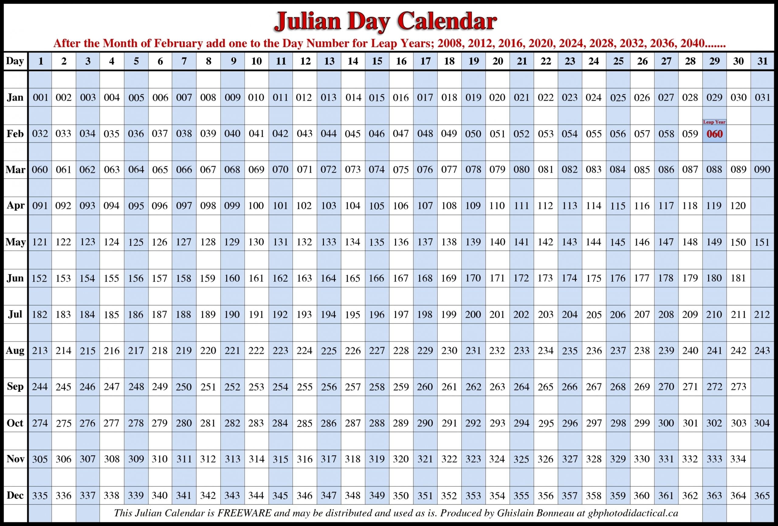 Julian Calendar 2025