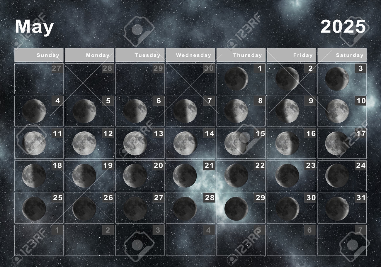 May 2025 Lunar Calendar Moon Cycles Moon Phases Stock Photo Picture And Royalty Free Image Image 193083933 