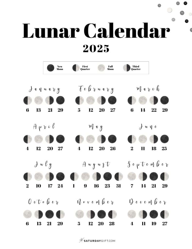 December Lunar Calendar 2025