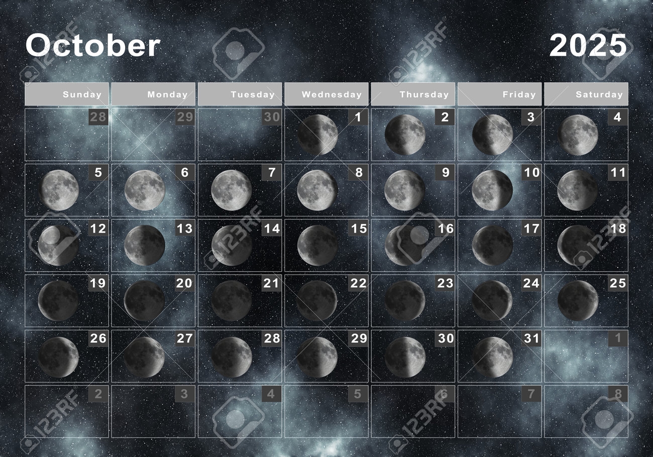 Moon Phase Calendar October 2025
