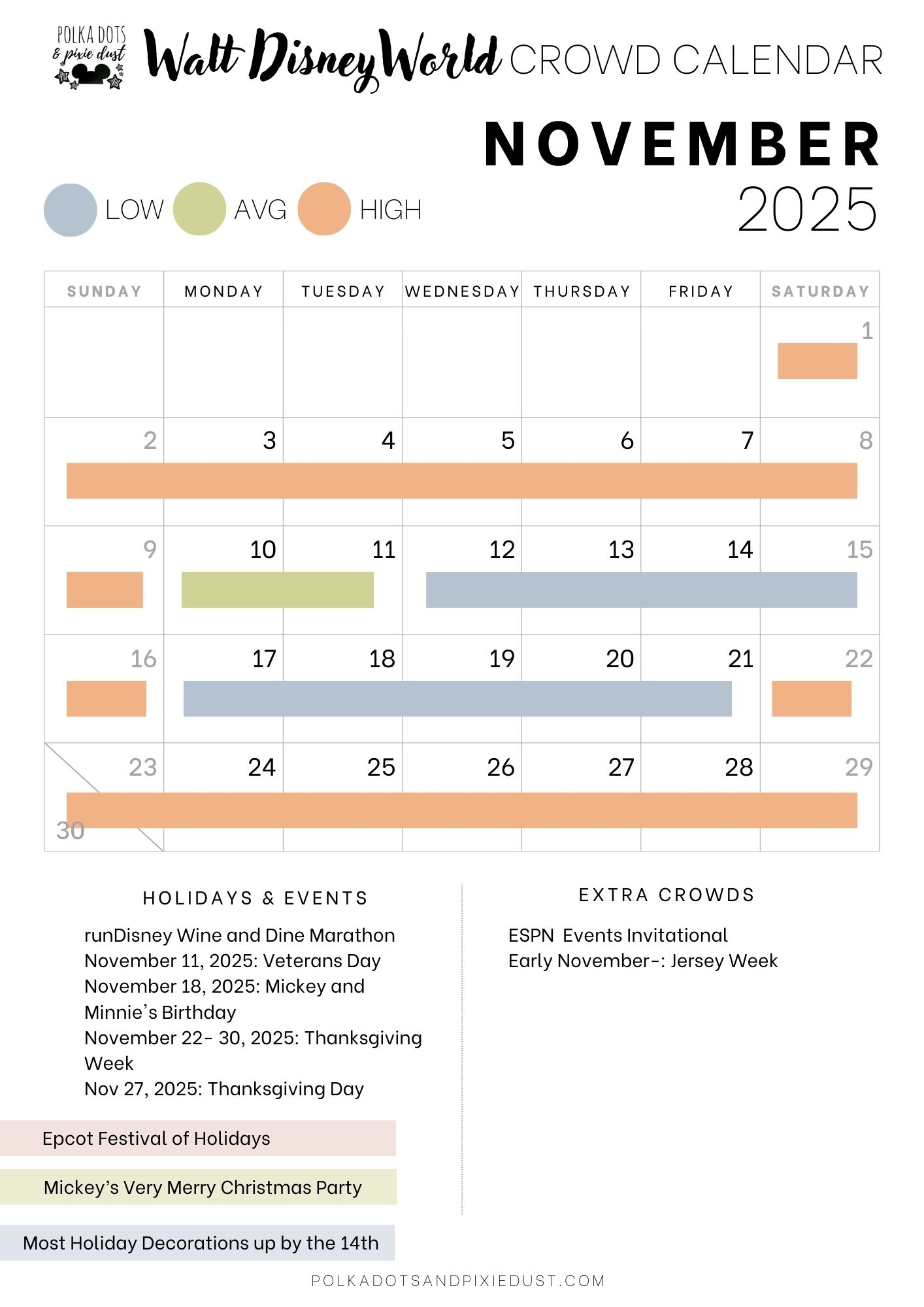 Disneyland Crowd Calendar November 2025