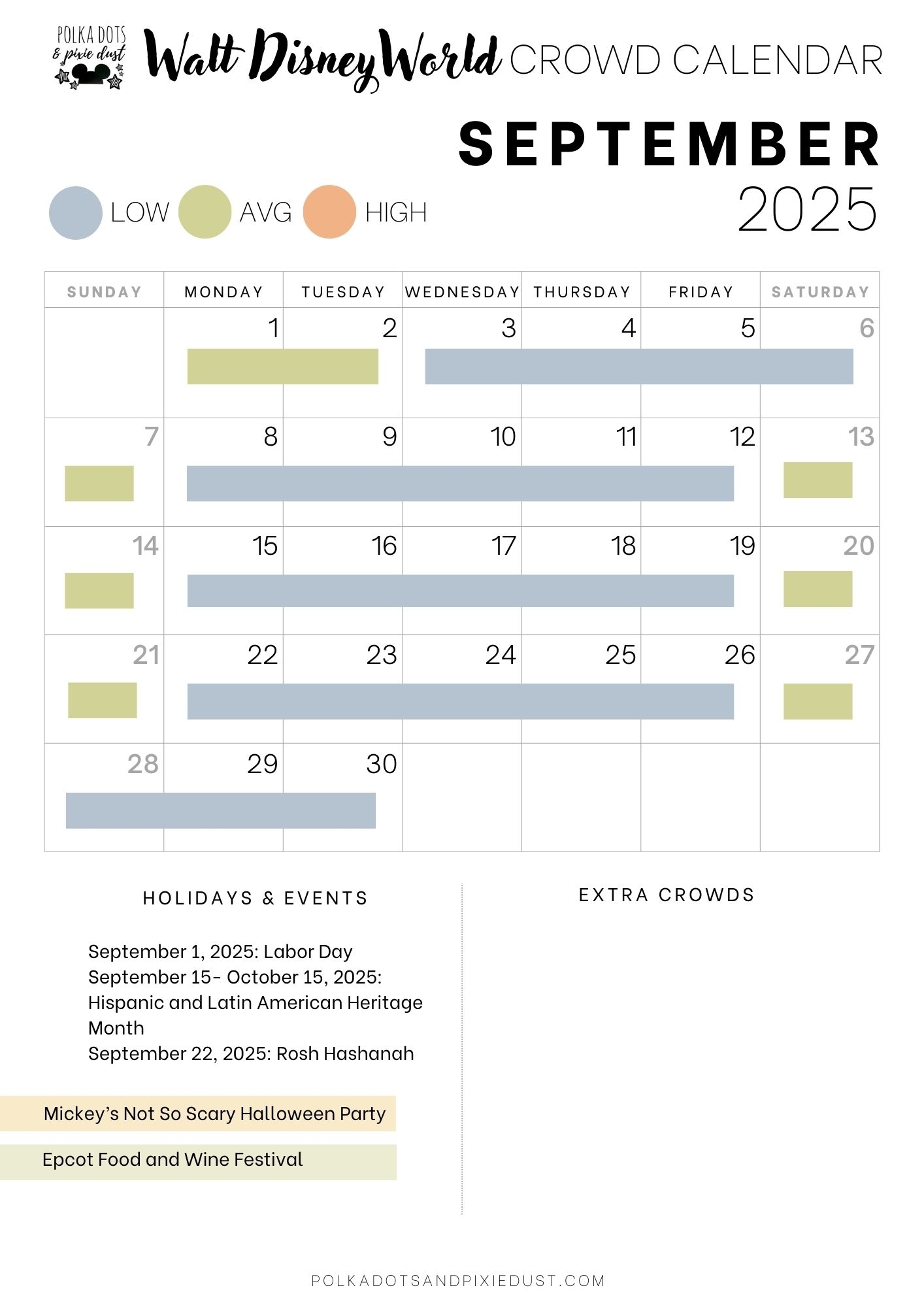 Disney World Crowd Calendar September 2025