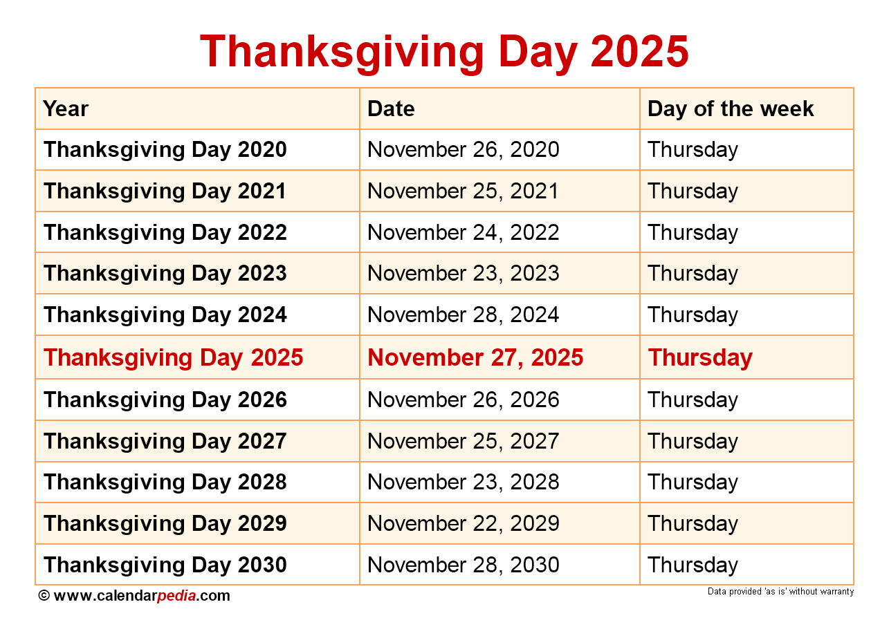 November Thanksgiving 2025 Calendar